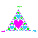 تست عشق مثلثی استنبرگ